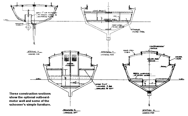 One secret: Offshore boat building plans